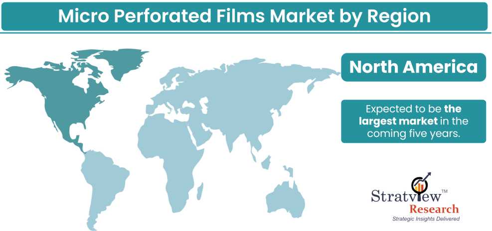 Micro Perforated Films Market Region